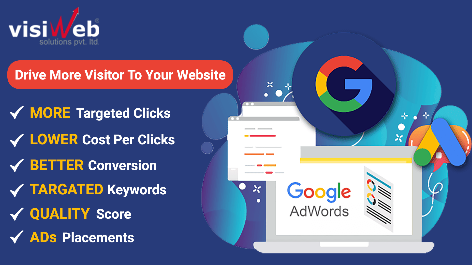 Google AdWords Setup
